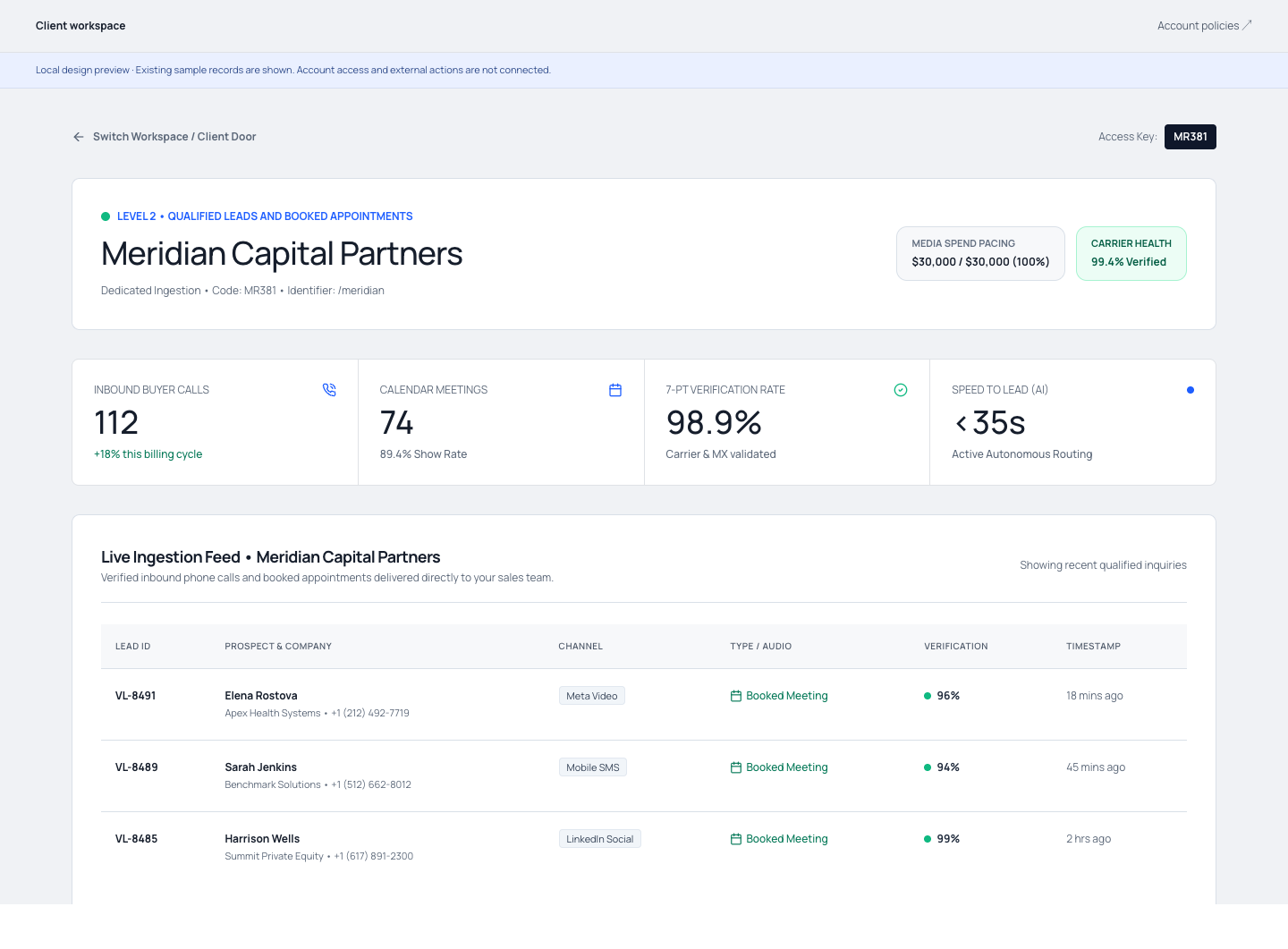 VisibleLoop client workspace showing the existing Meridian sample account, lead metrics and prospect records